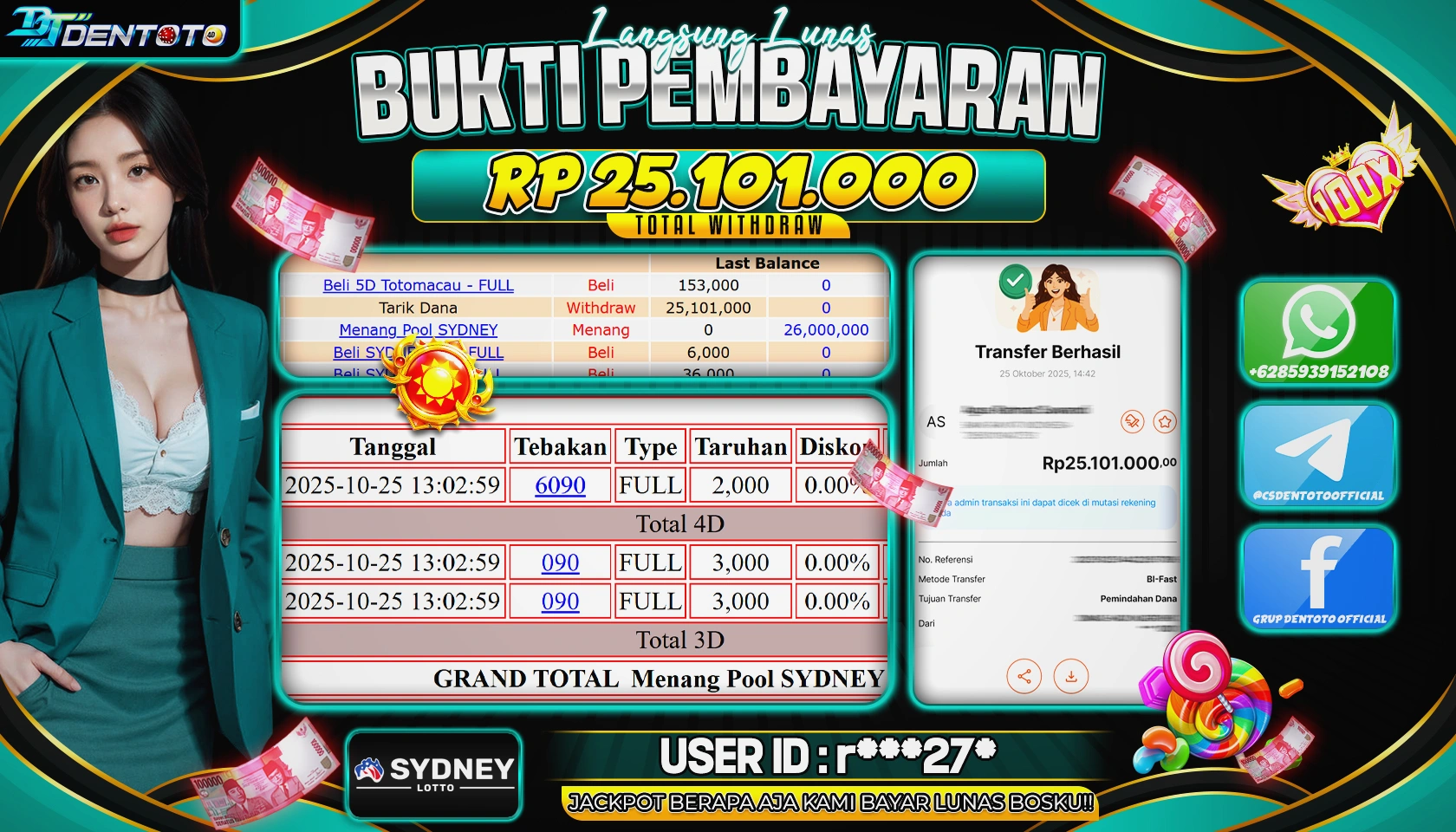 DENTOTO - TOGEL LOTTO  - SYDNEY LOTTO  - RP 25.101.000 - LUNAS