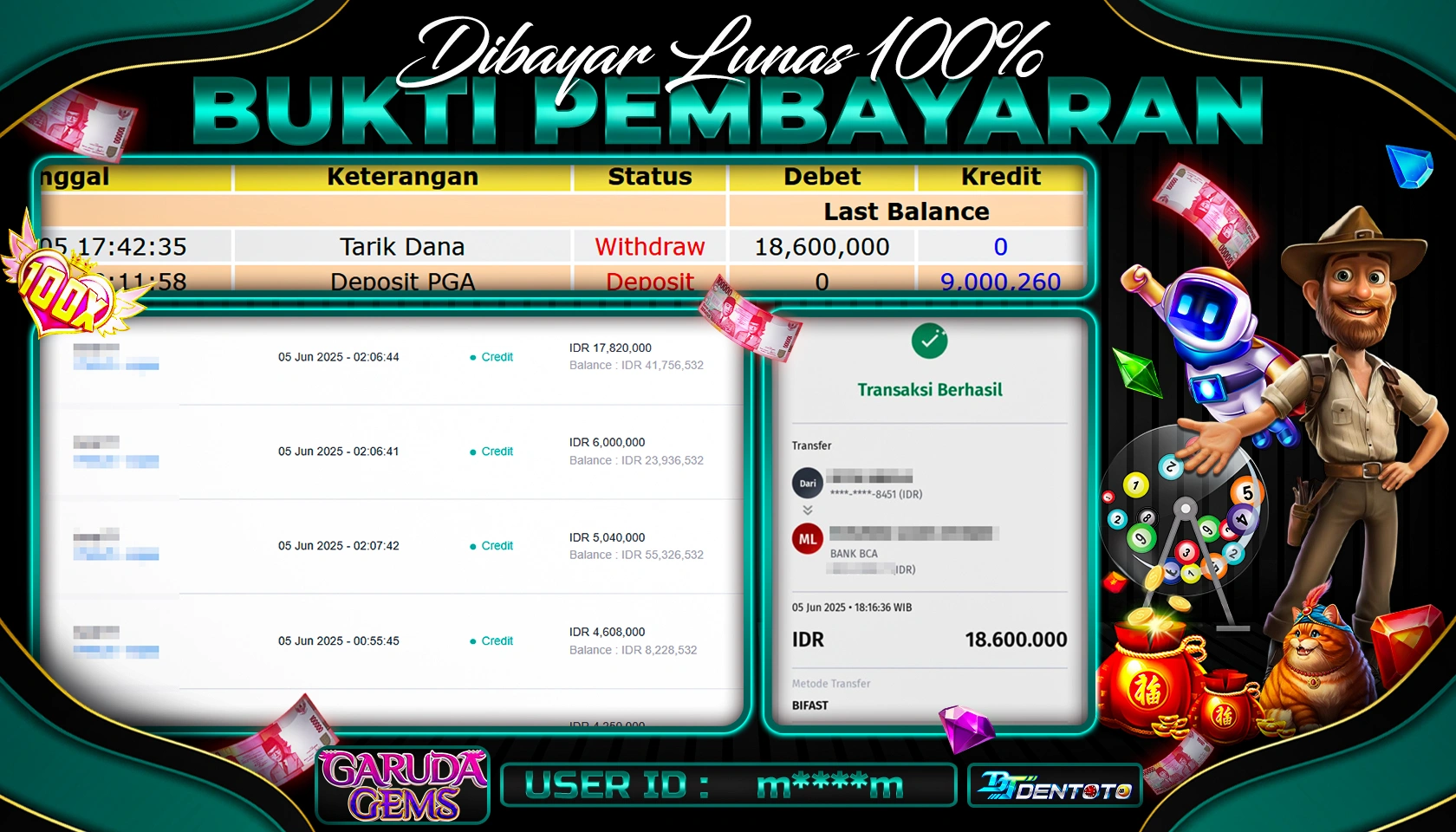 DENTOTO - IDN SLOT - GARUDA GEMS - RP 18.600.000 - LUNAS
