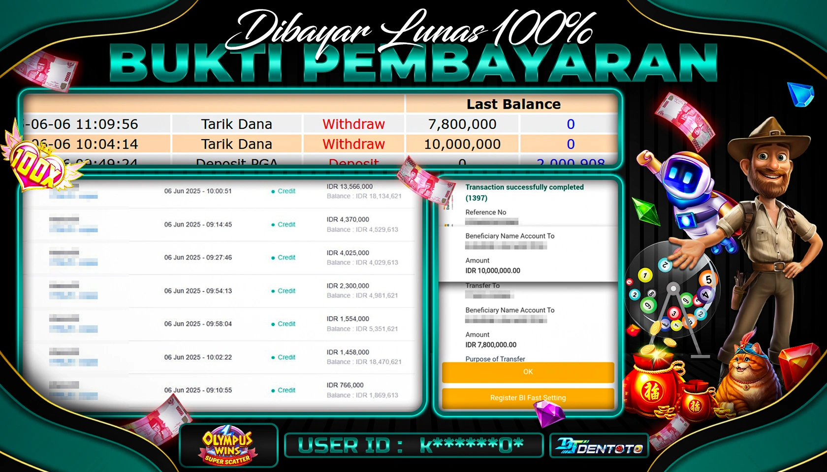 DENTOTO - PRAGMATIC PLAY - OLYMPUS WINS - RP 10.000.000 - LUNAS