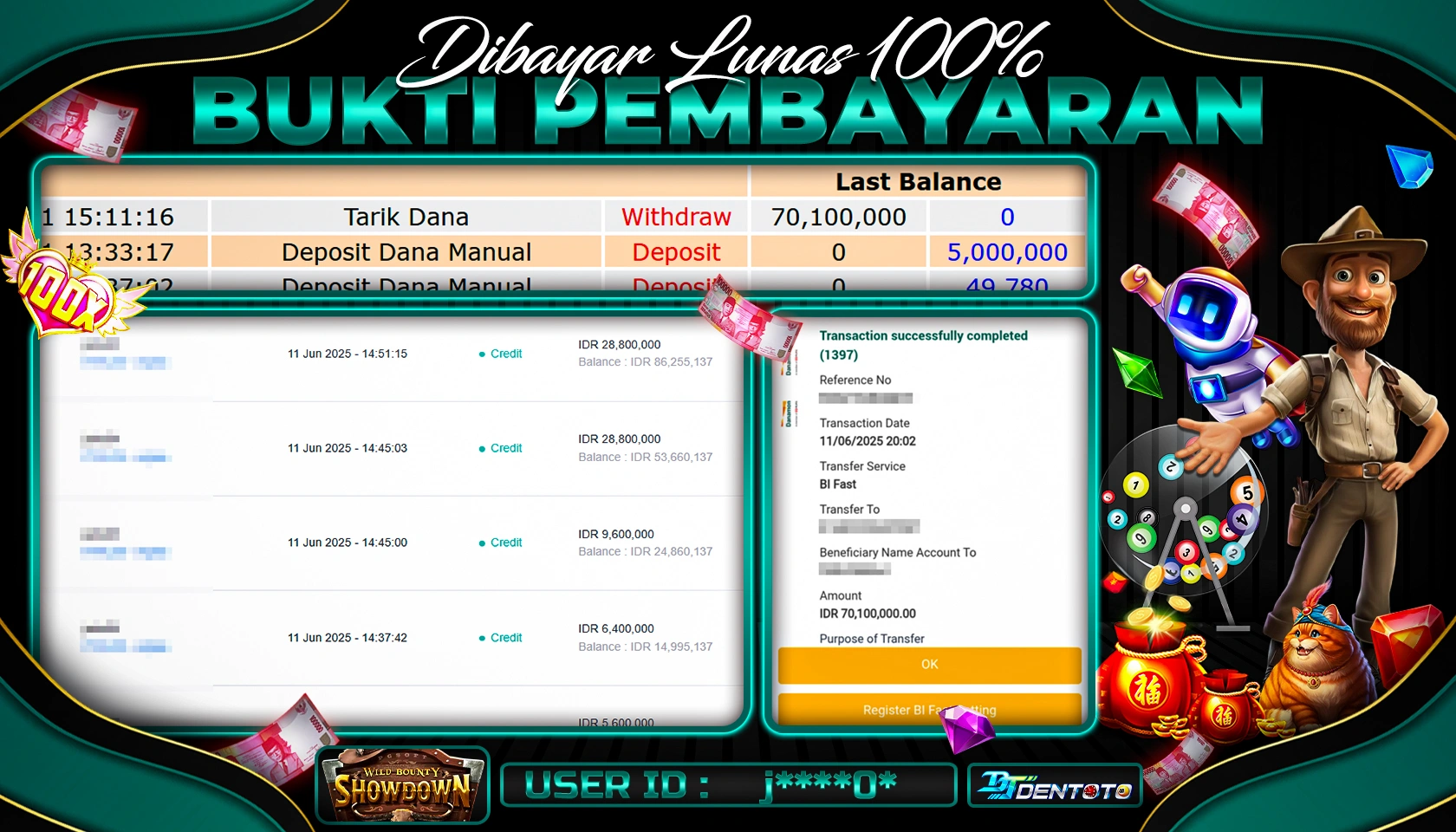 DENTOTO - PG SOFT - WILD BOUNTY - RP 70.100.000 - LUNAS