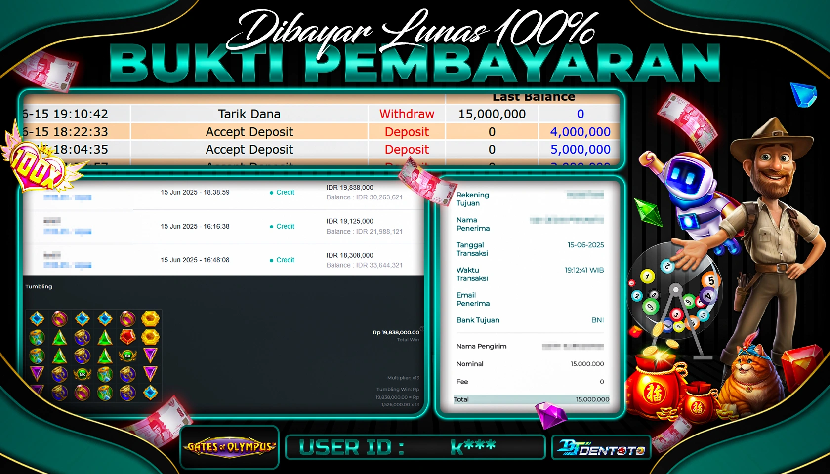 DENTOTO - PRAGMATIC PLAY - GATES OF OLYMPUS - RP 15.000.000 - LUNAS