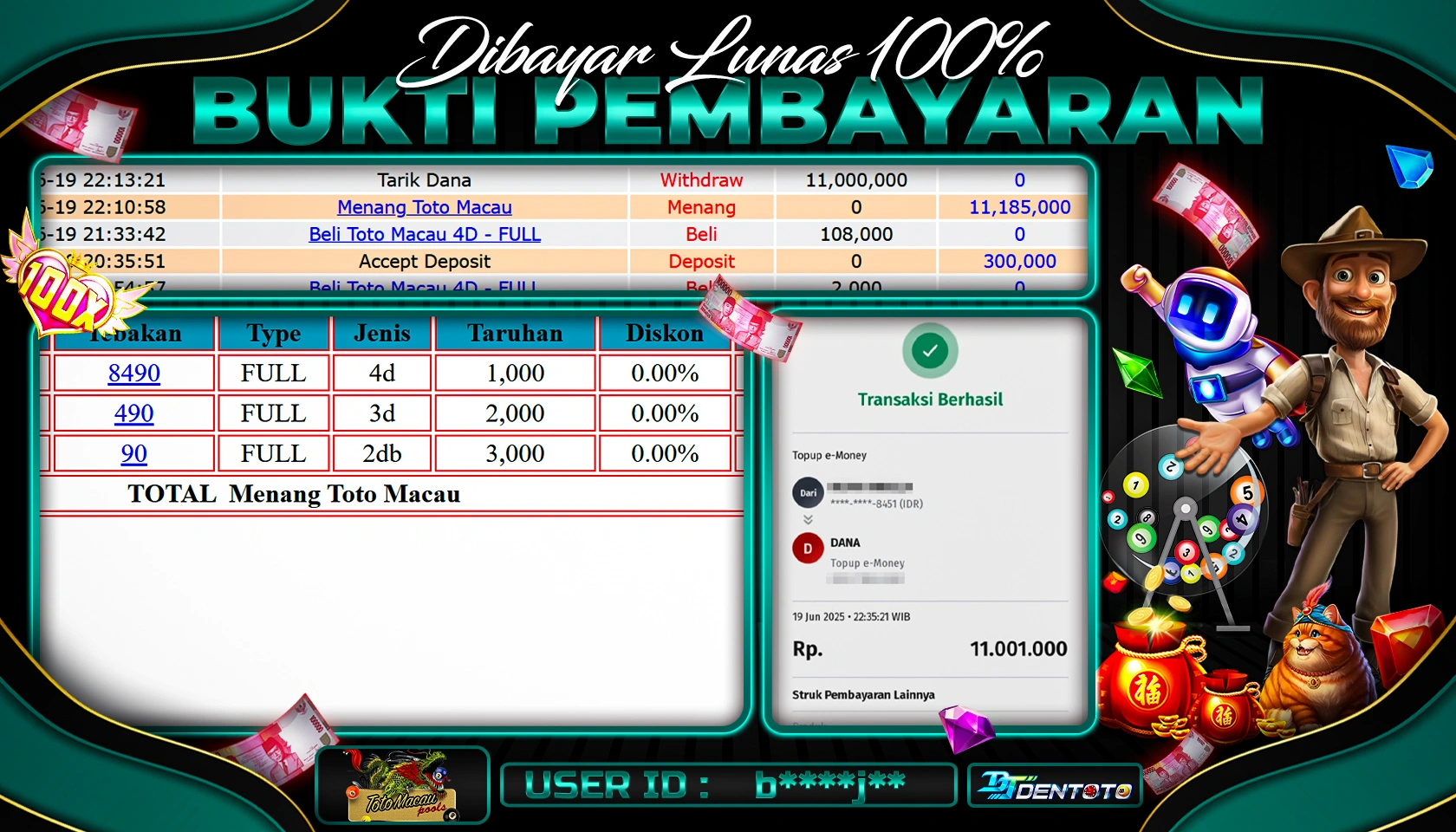 DENTOTO - LIVE GAMES - TOTOMACAU  - RP 11.000.000 - LUNAS