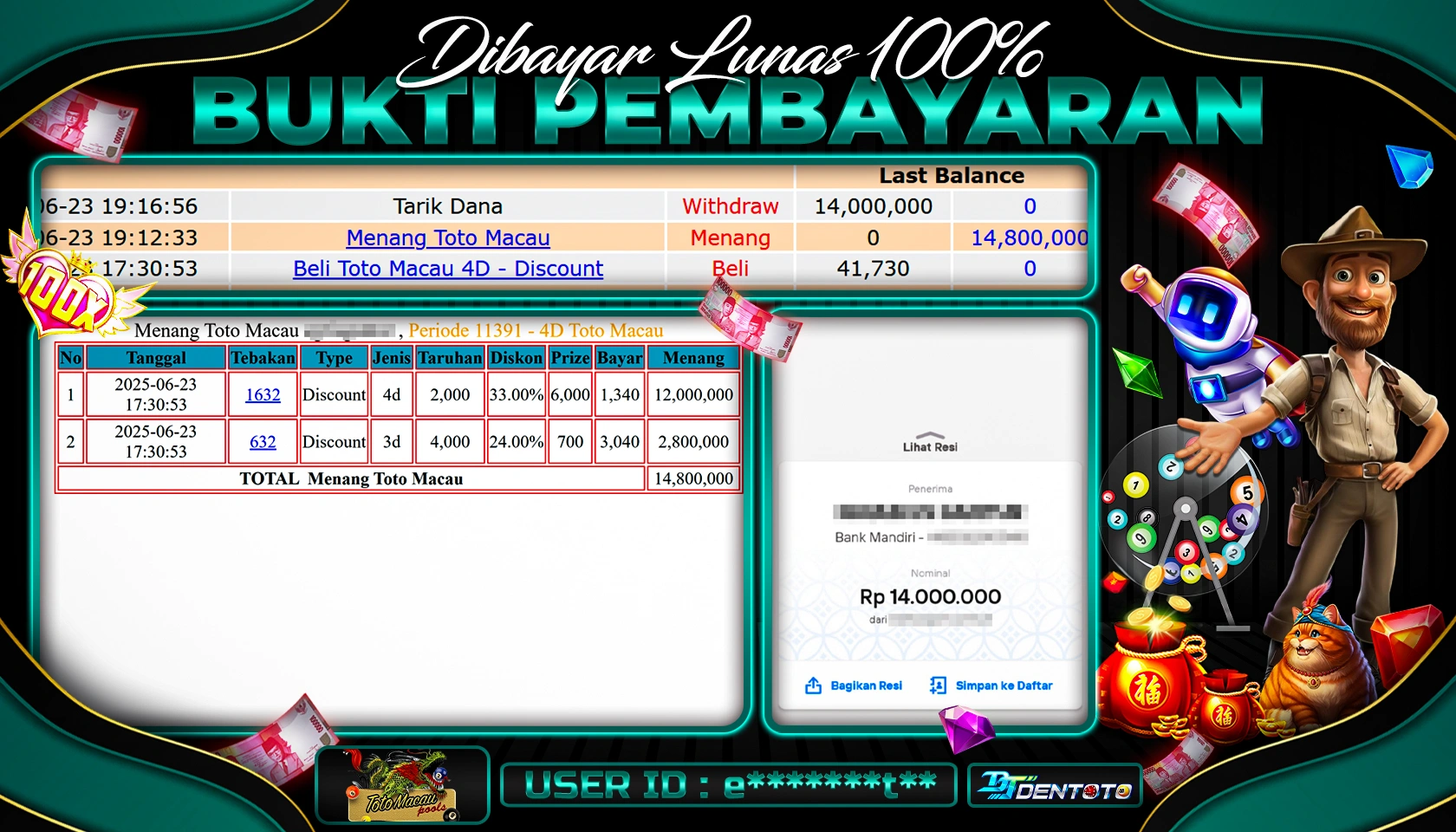 DENTOTO - LIVE GAMES - TOTOMACAU  - RP 14.000.000 - LUNAS