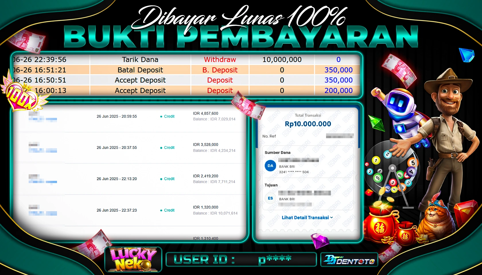 DENTOTO - PG SOFT - LUCKY NEKO  - RP 10.000.000 - LUNAS