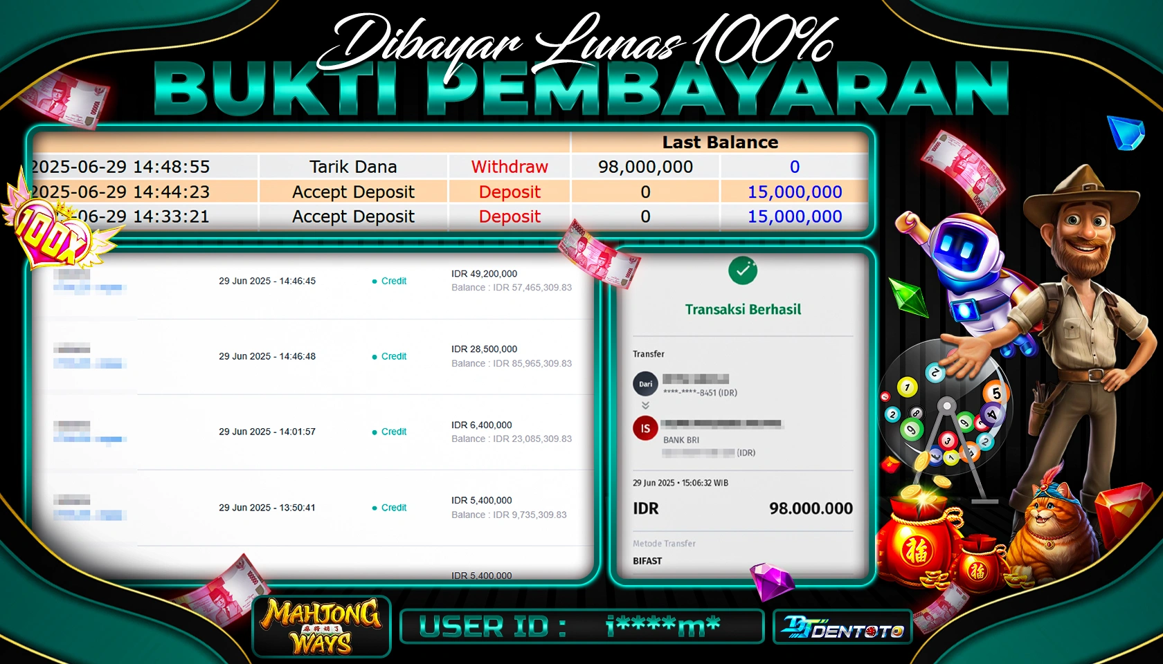 DENTOTO - PG SOFT - MAHJONG WAYS- RP 98.000.000 - LUNAS
