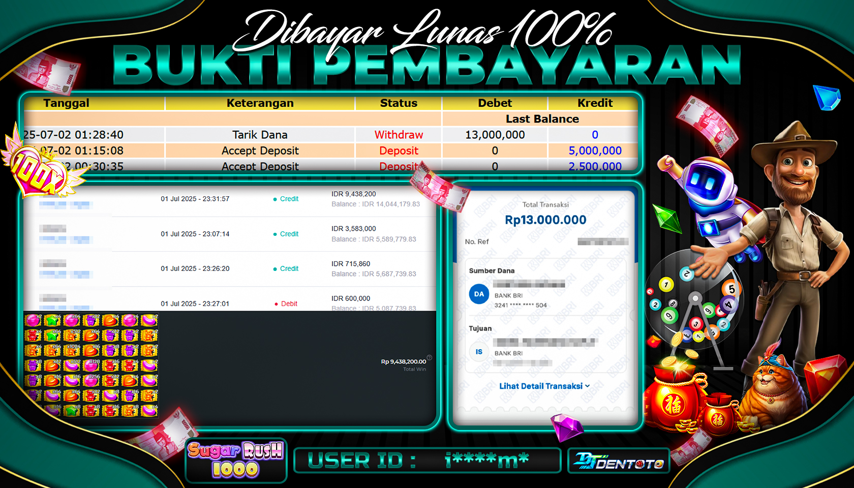 DENTOTO - PRAGMATIC PLAY - SUGAR RUSH 1000 - RP 13.000.000 - LUNAS