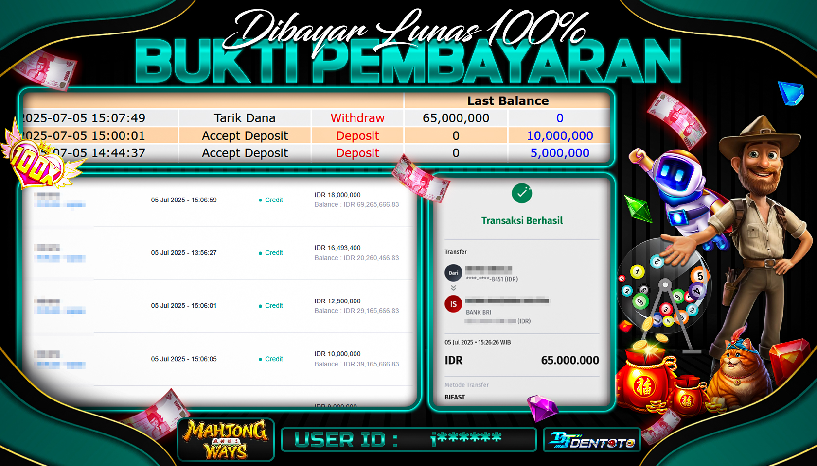 DENTOTO - PG SOFT - MAHJONG WAYS  - RP 65.000.000 - LUNAS