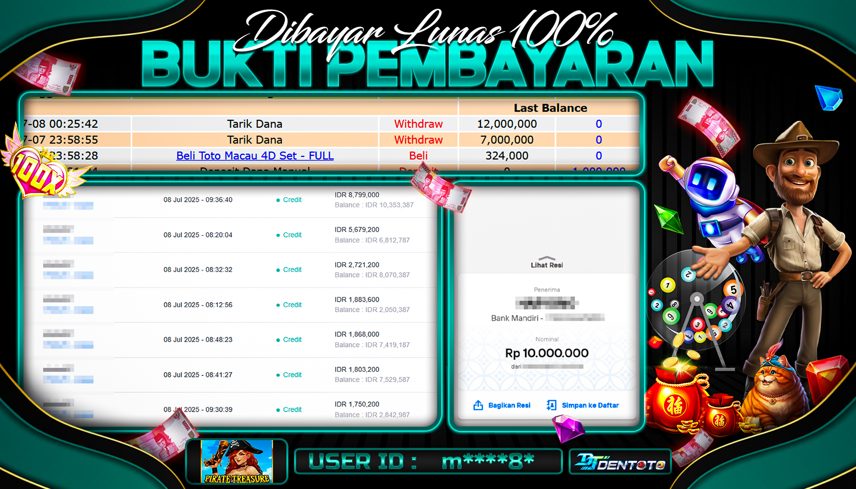 DENTOTO - PRAGMATIC PLAY - PIRATE TREASURE - RP 12.000.000 - LUNAS