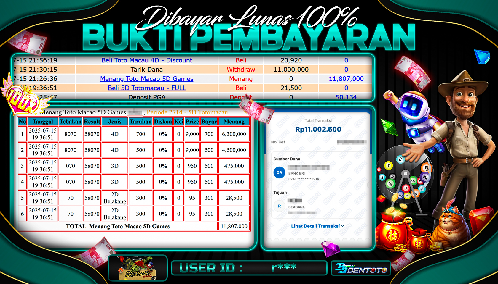 DENTOTO - LIVE GAMES - TOTOMACAU  - RP 11.000.000 - LUNAS
