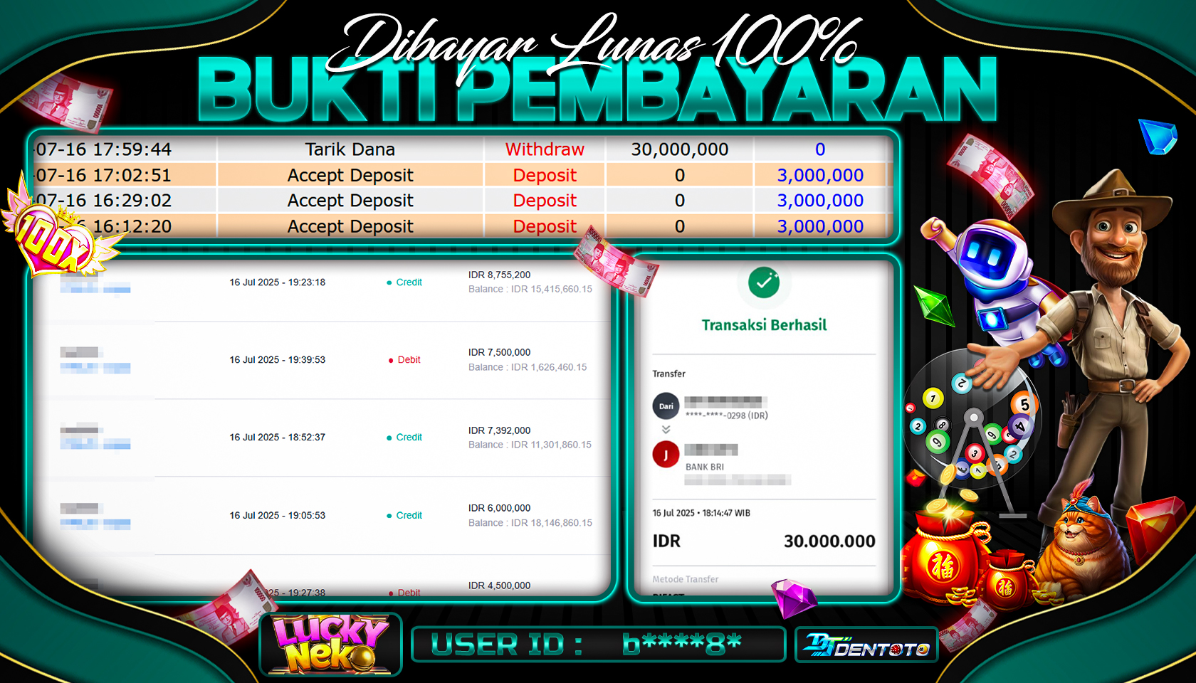 DENTOTO - PG SOFT - LUCKY NEKO  - RP 30.000.000 - LUNAS