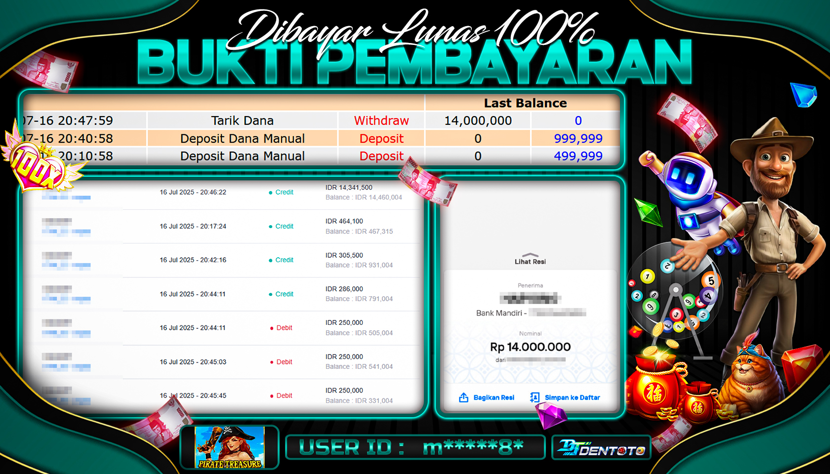 DENTOTO - IDN SLOT - PIRATE TREASURE - RP 14.000.000 - LUNAS