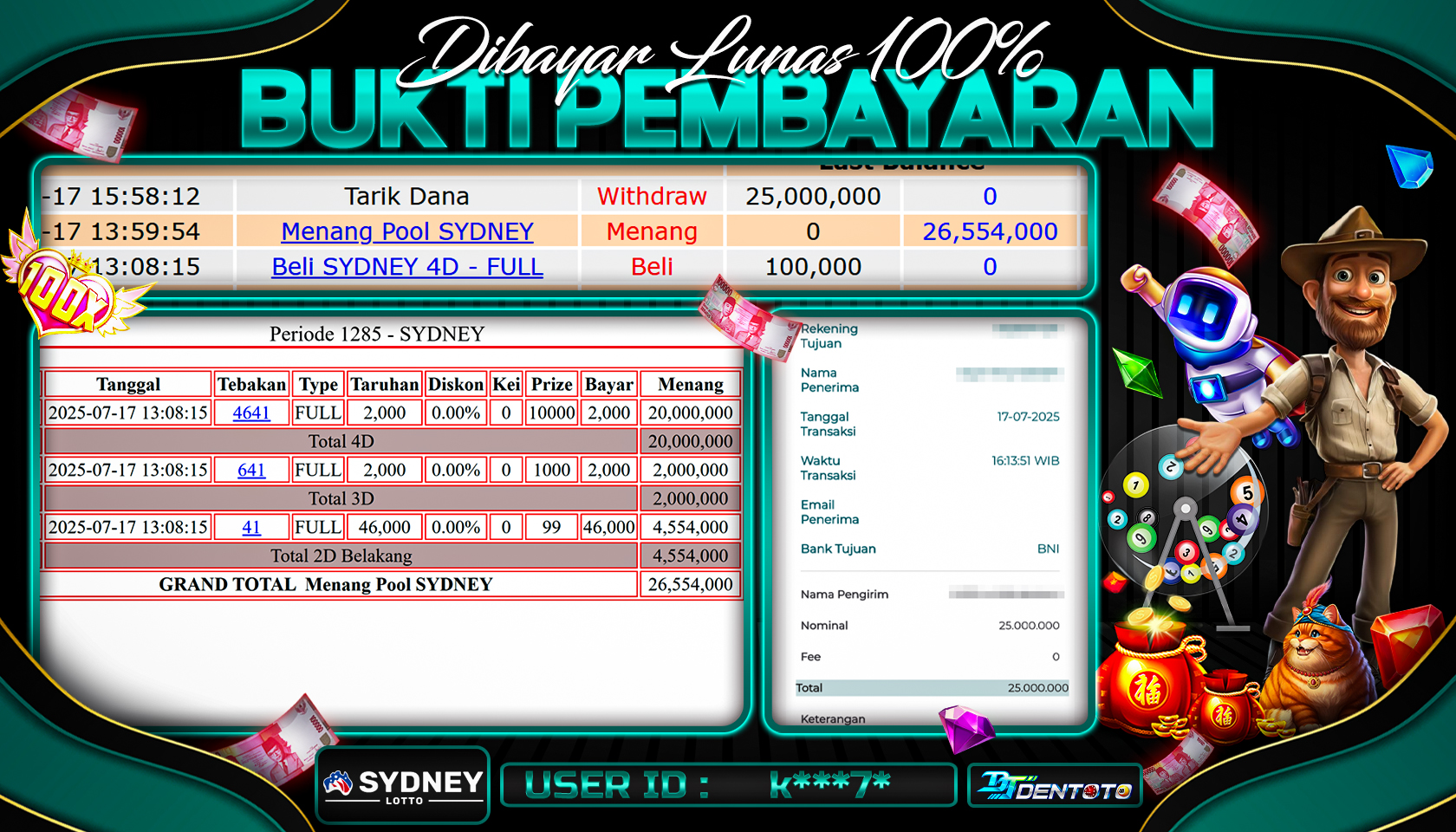 DENTOTO - TOGEL POOLS - SYDNEY LOTTO - RP 25.000.000 - LUNAS