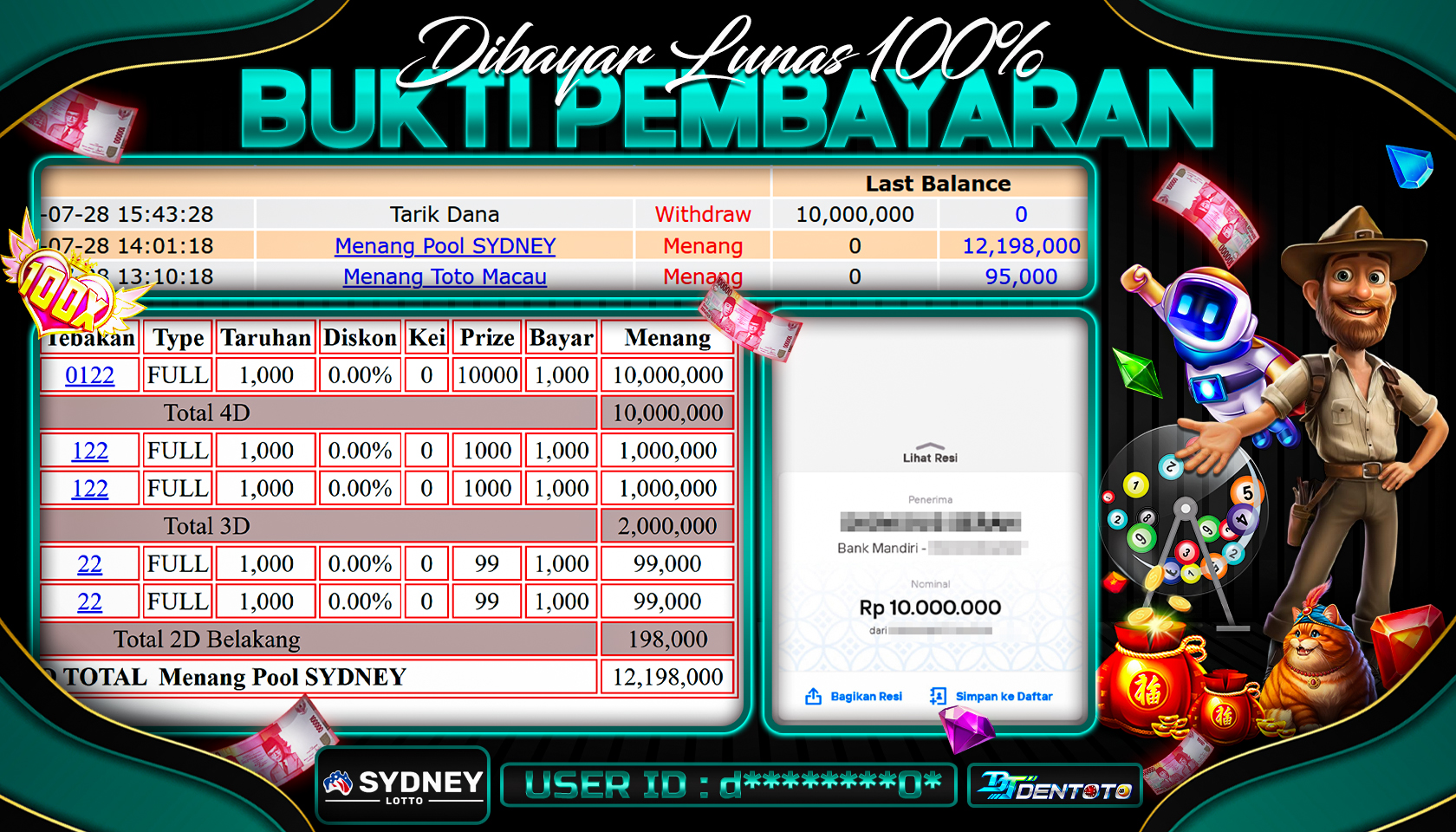 DENTOTO - TOGEL POOLS  - SYDNEY LOTTO  - RP 10.000.000 - LUNAS