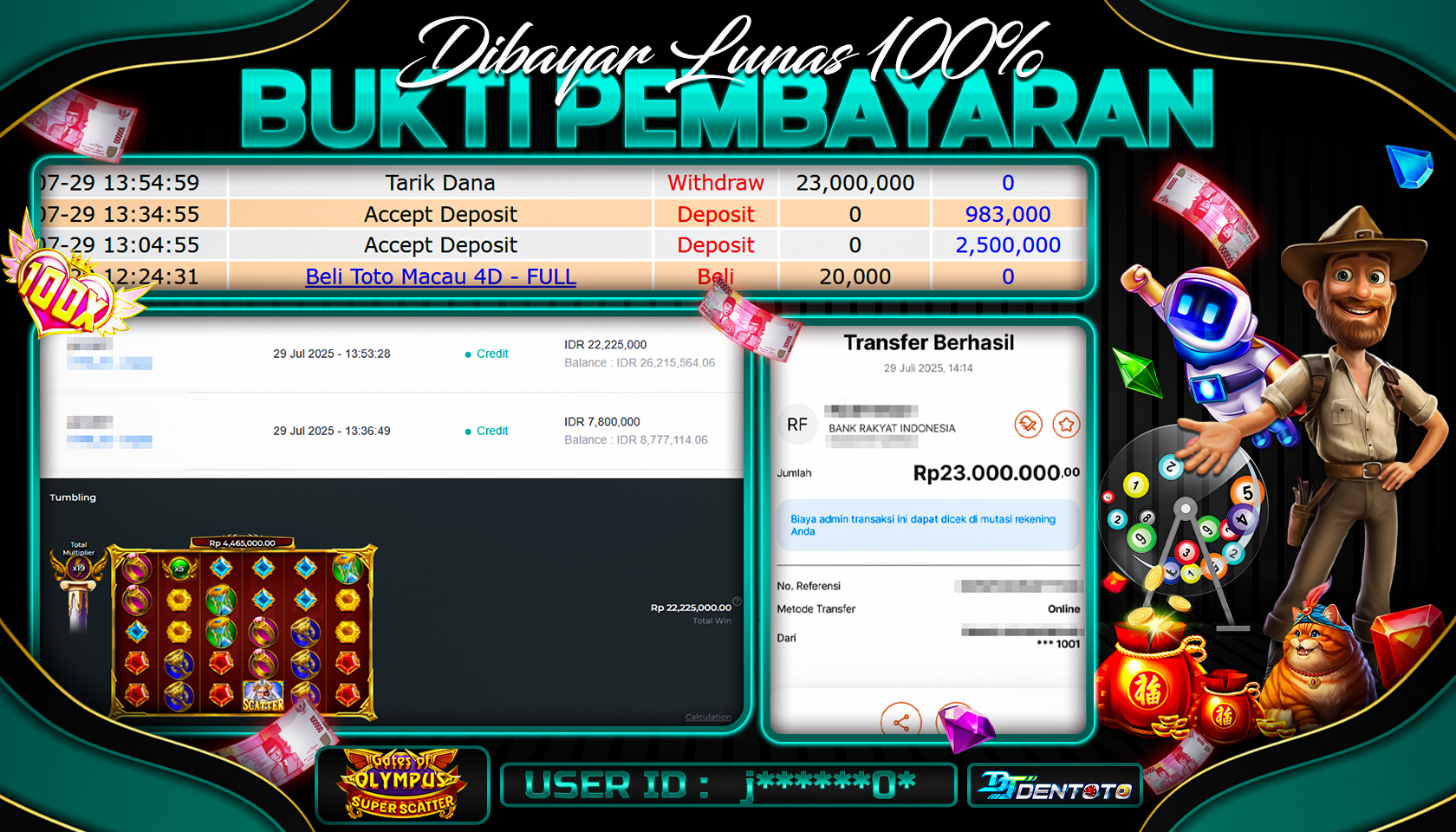 DENTOTO - PRAGMATIC PLAY - GATE OF OLYMPUS  SS  - RP 23.000.000 - LUNAS