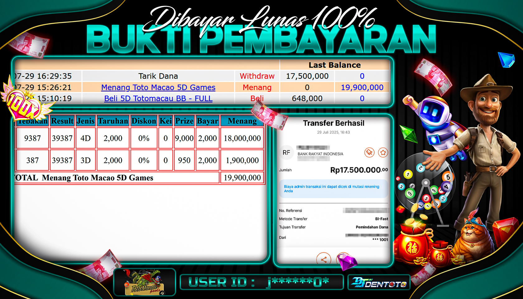 DENTOTO - LIVE GAMES - TOTOMACAU POOLS  - RP 17.500.000 - LUNAS