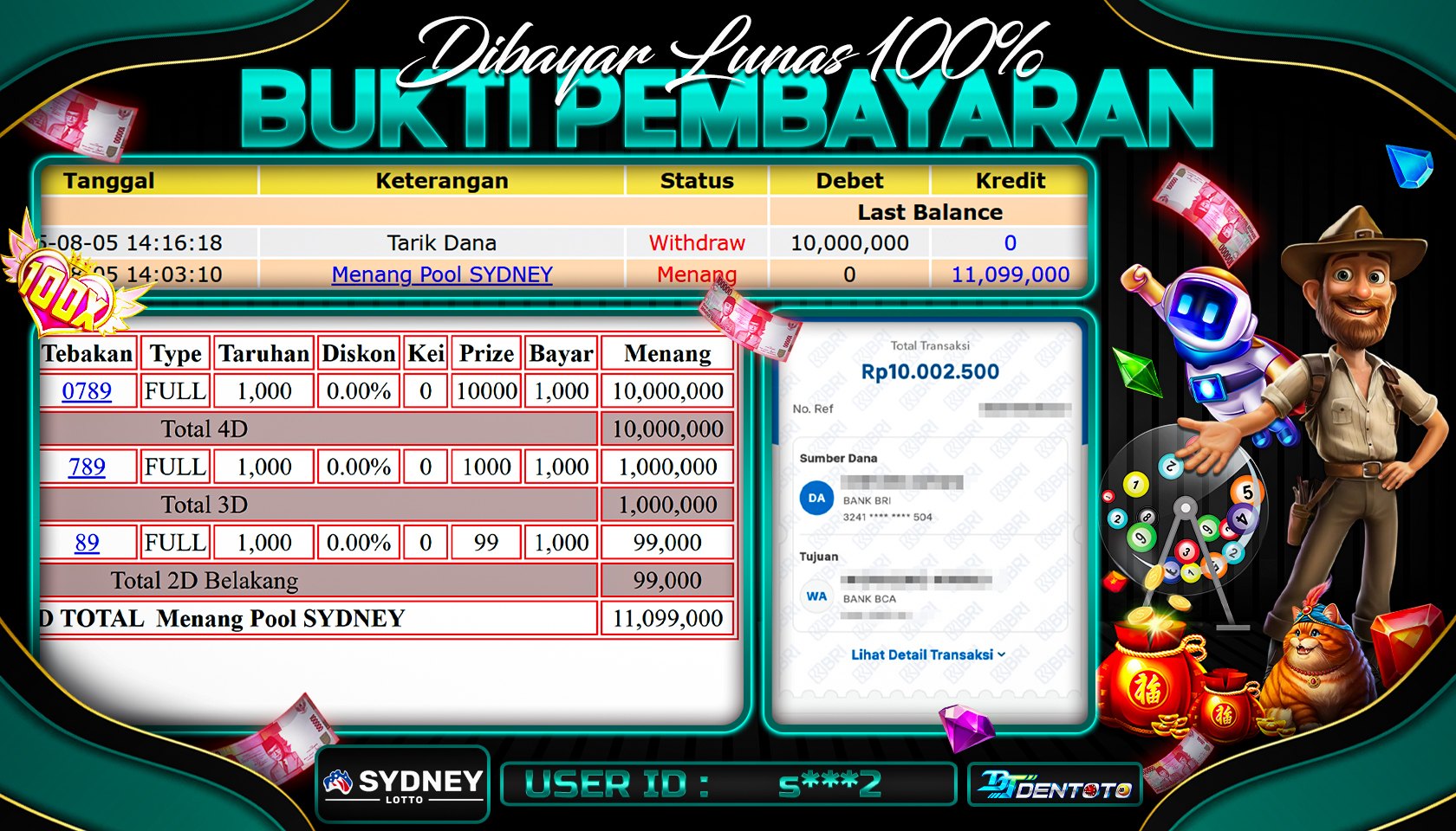 DENTOTO - TOGEL POOLS - SYDNEY LOTTO - RP 10.000.000 - LUNAS