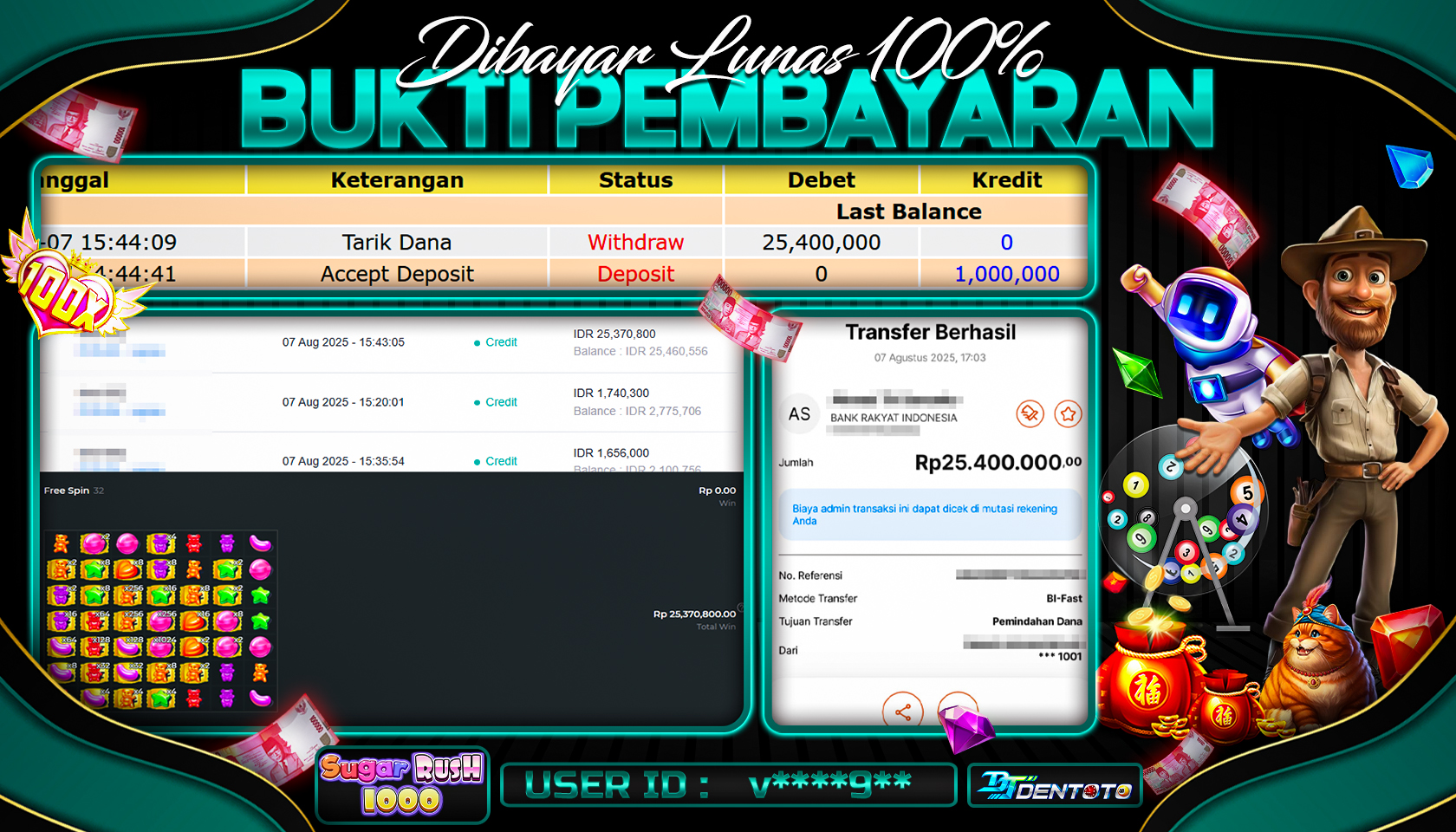 DENTOTO - PRAGMATIC PLAY - SUGAR RUSH 1.000 - RP 25.400.000 - LUNAS