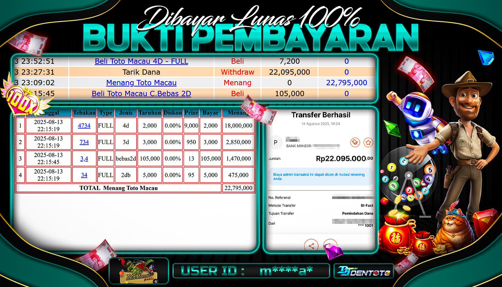 DENTOTO - LIVE GAMES  - TOTOMACAU POOLS - RP 22.095.000 - LUNAS