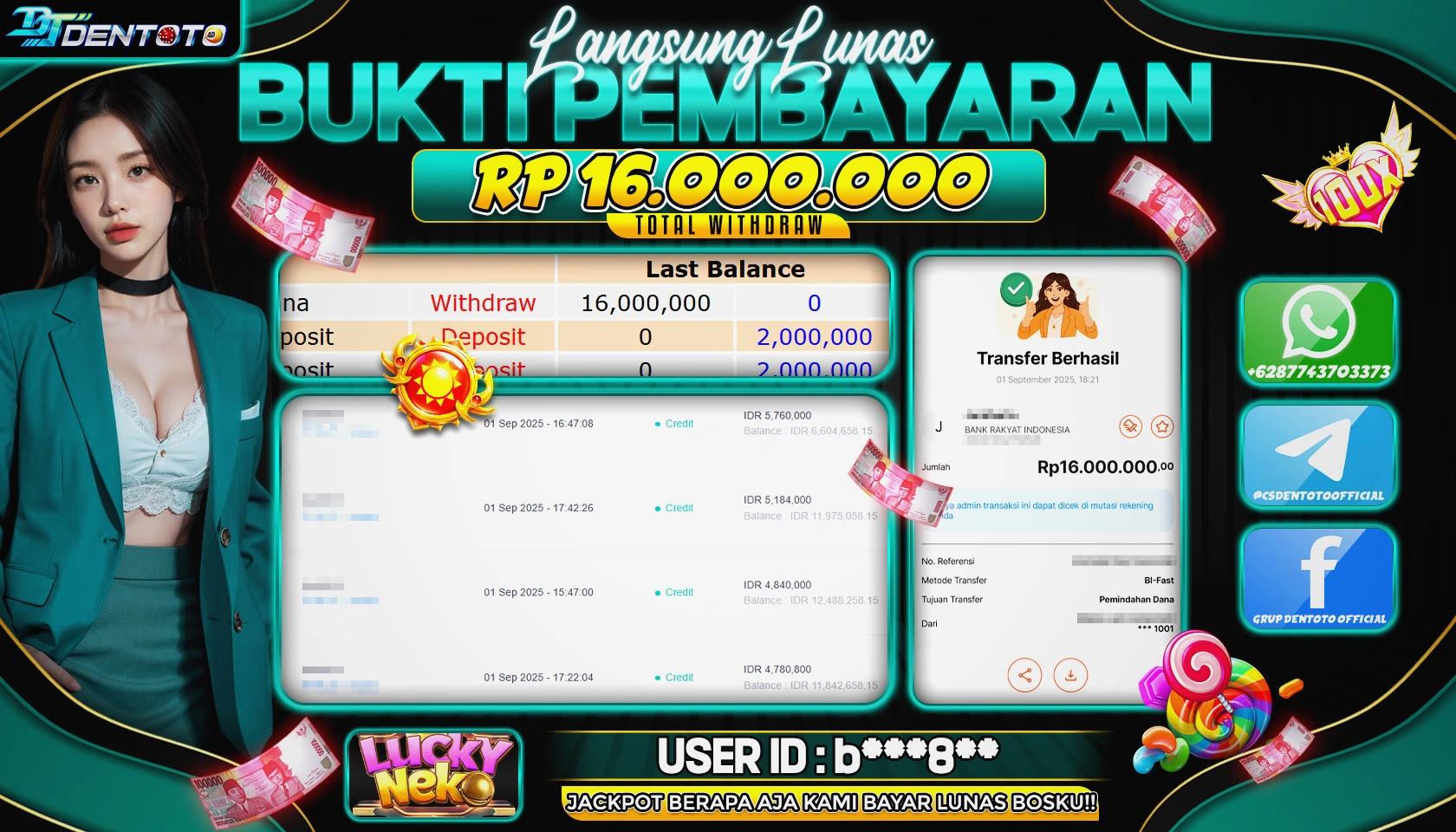 DENTOTO - PG SOFT - LUCKY NEKO - RP 16.000.000 - LUNAS