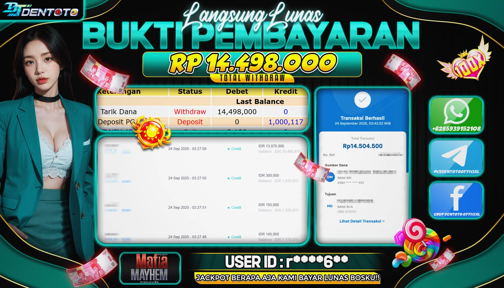 DENTOTO -PG SOFT - MAFIA MAYHEM - RP 14.498.000 - LUNAS