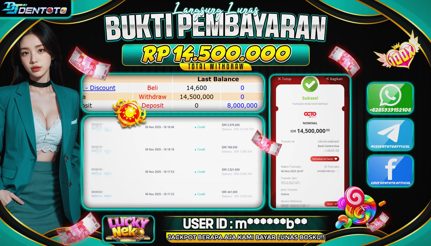 DENTOTO - PG SOFT - LUCKYTNEKO  - RP 14.500.000 - LUNAS